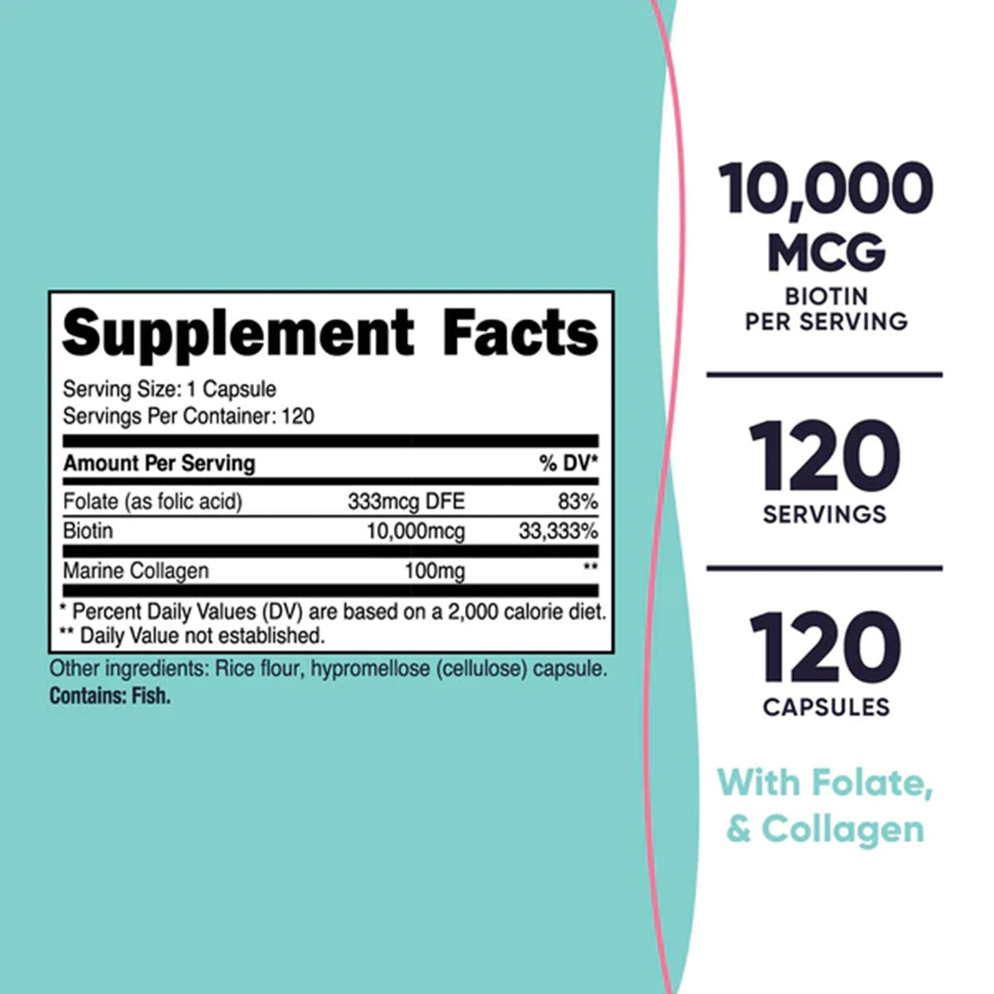 BIOTIN FOR WOMEN