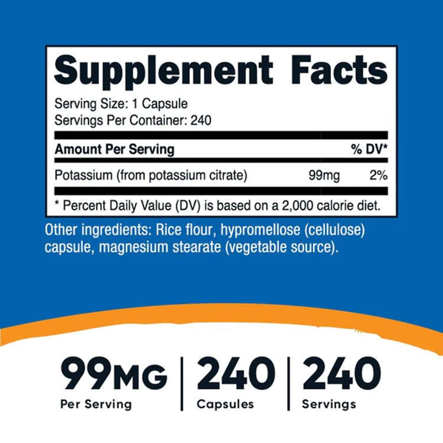 Potassium from Potassium citrate